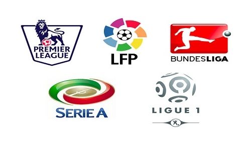 始积极布局 始积极布局