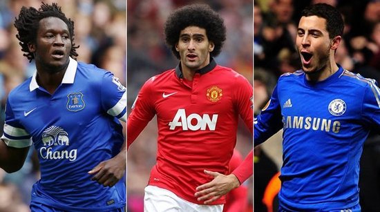 同不仅依赖 同不仅依赖